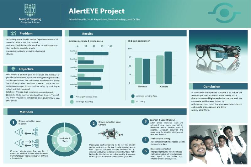 Imagen de ejemplo del proyecto AlertEYE